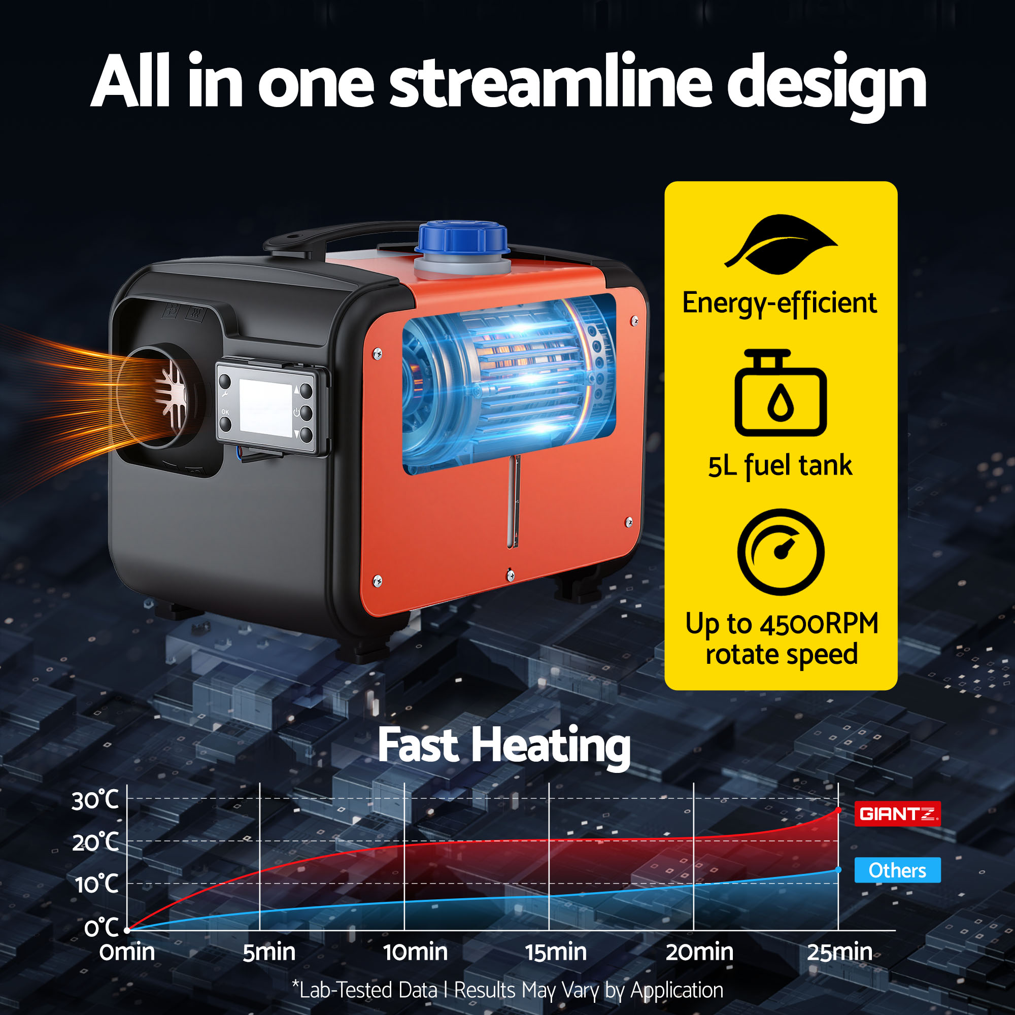 Diesel Air Heater All-in-one 12/24V 5KW LCD Remote Control for Car RV Indoors Machinery