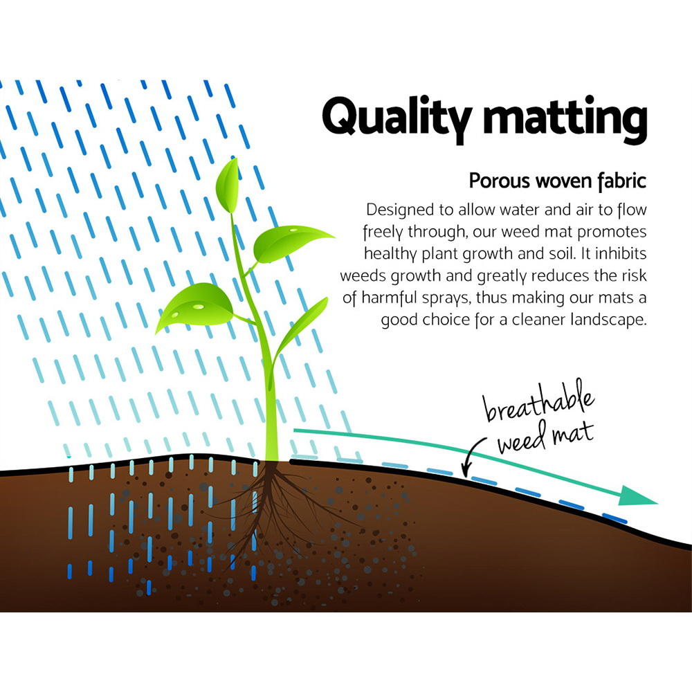 Heavy Duty Weed Mat Weedmat Plant Control Mat 30m/50m/100m/200m